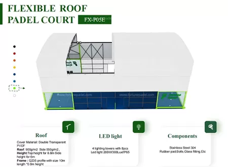 What Are the Advantages of an Electric Roof Padel Court?